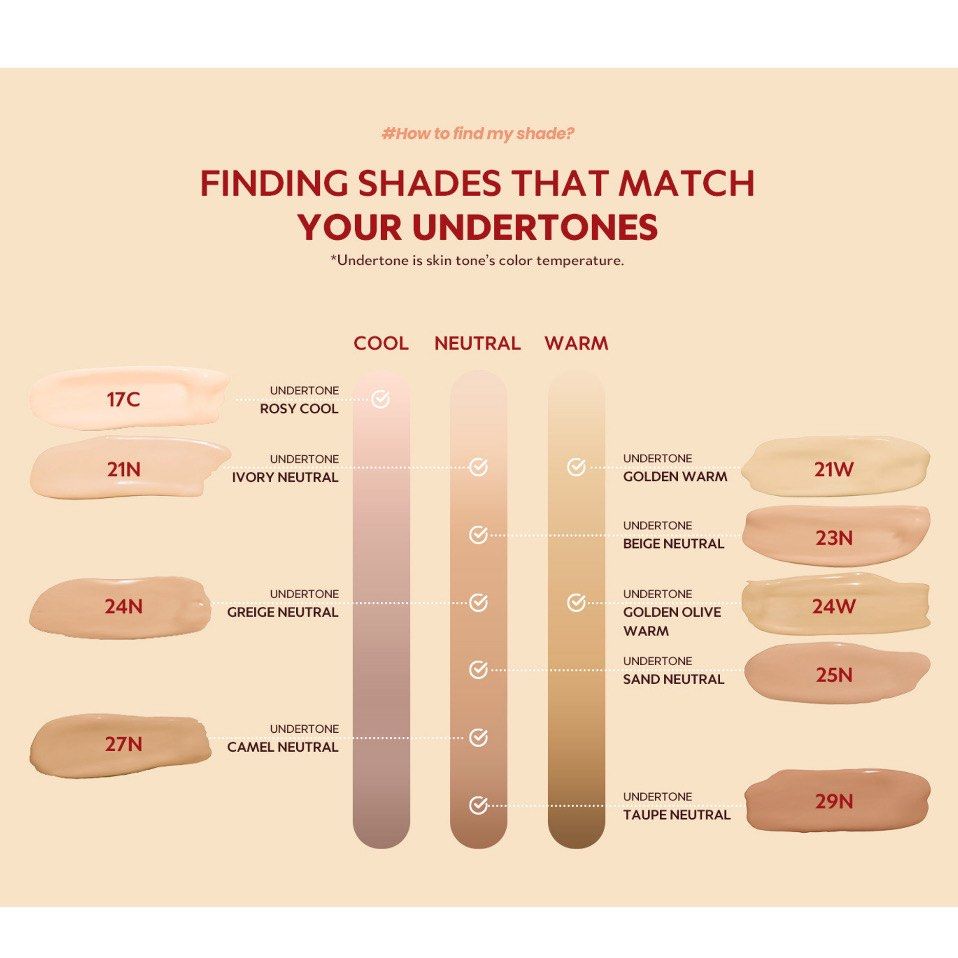 Mask Fit Red Cushion - Koelleza Store