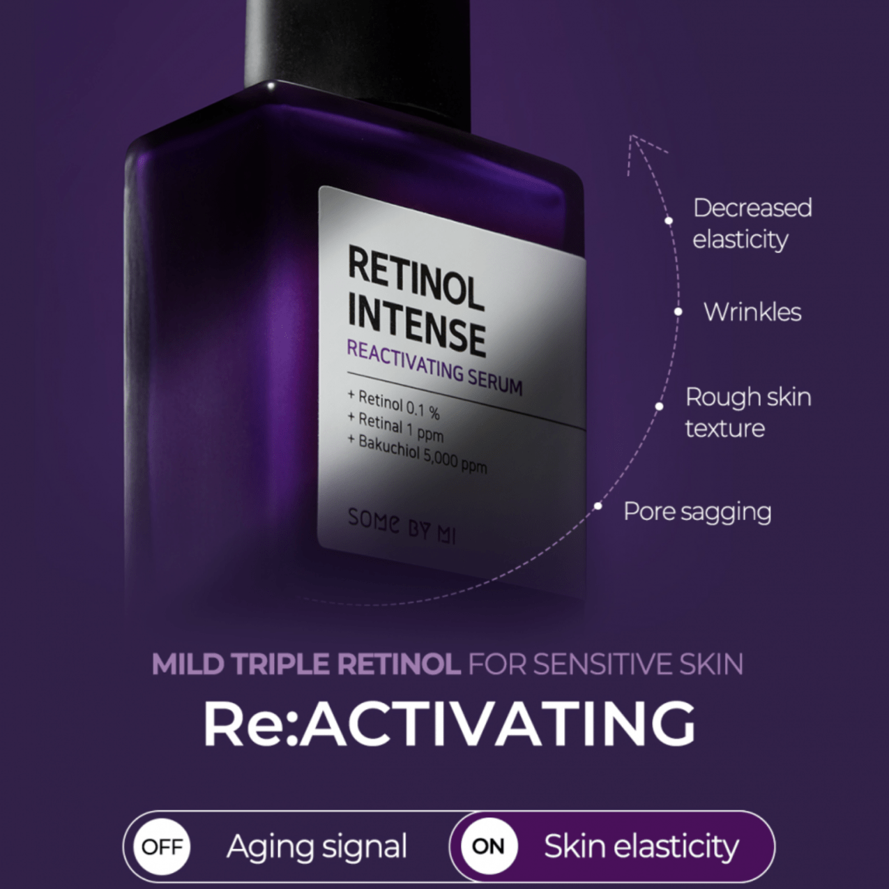 Retinol Intense Reactivating Serum | Suero Retinol 30ml - Koelleza Store