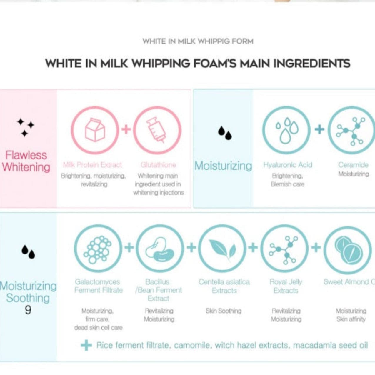 White In Milk Whipping Foam 120ml | Espuma limpiadora iluminadora - Koelleza Store